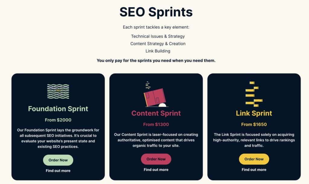 SEO sprint planning