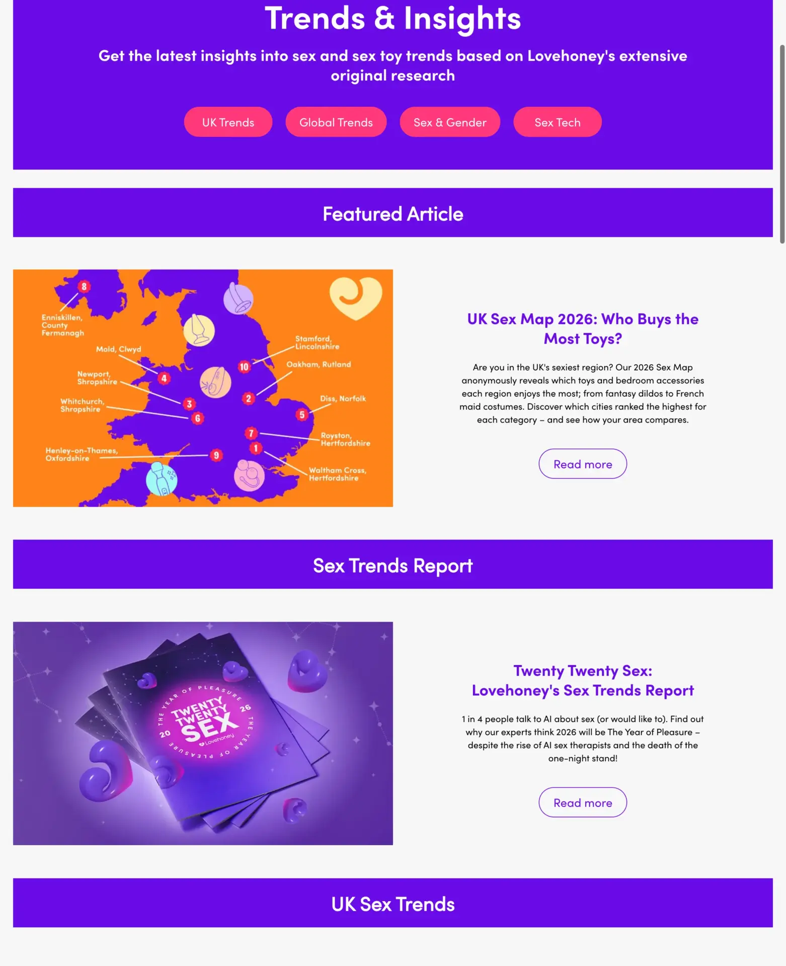 Lovehoney Trends and Insights hub displaying its 2026 research campaigns.